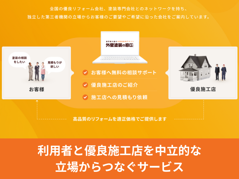 外壁塗装の窓口とは