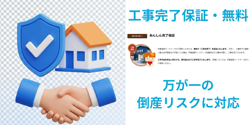 外壁塗装パートナーズ完成保証
