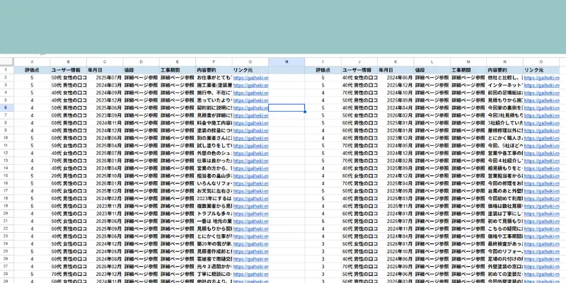 外壁塗装の窓口分析