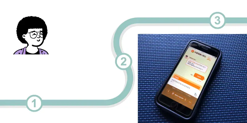 外壁塗装の窓口利用中