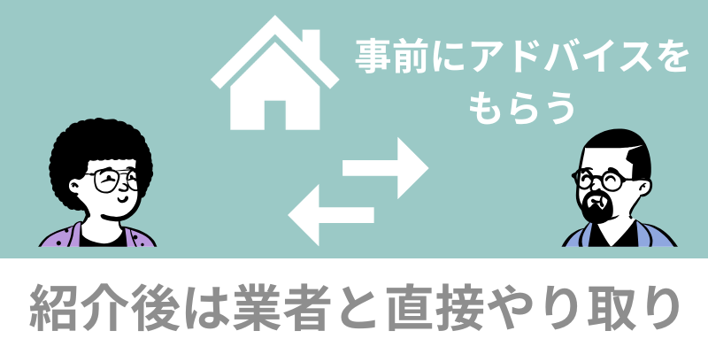 外壁塗装の窓口は業者との直接交渉