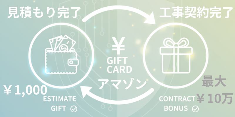 外壁塗装の窓口お祝い金