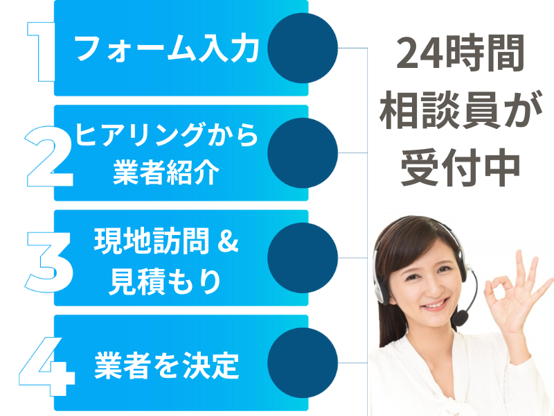 外壁塗装の窓口利用方法