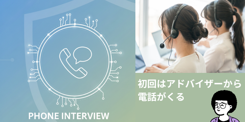 外壁塗装の窓口電話が必要　