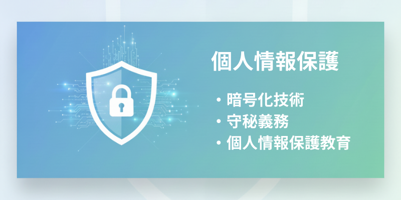 外壁塗装の窓口個人情報と安全性