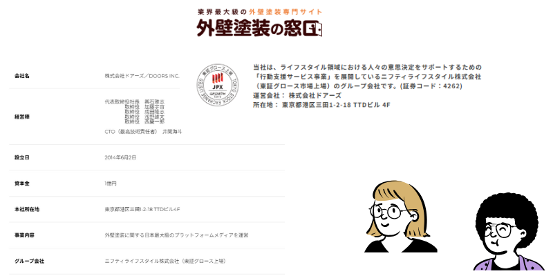 外壁塗装の窓口上場企業