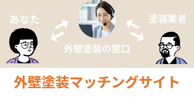 外壁塗装の窓口の仕組み