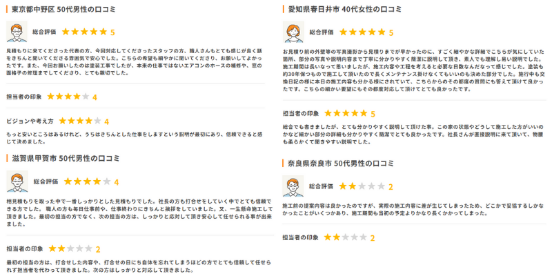 外壁塗装の窓口は口コミが濃い