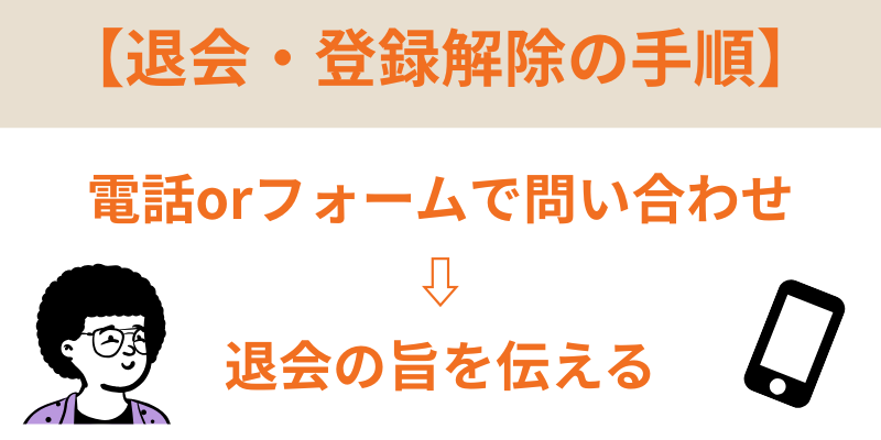 外壁塗装の窓口退会方法　
