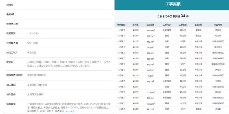 ヌリカエ業者情報