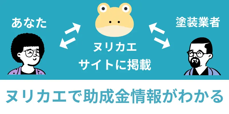 ヌリカエ助成金ok