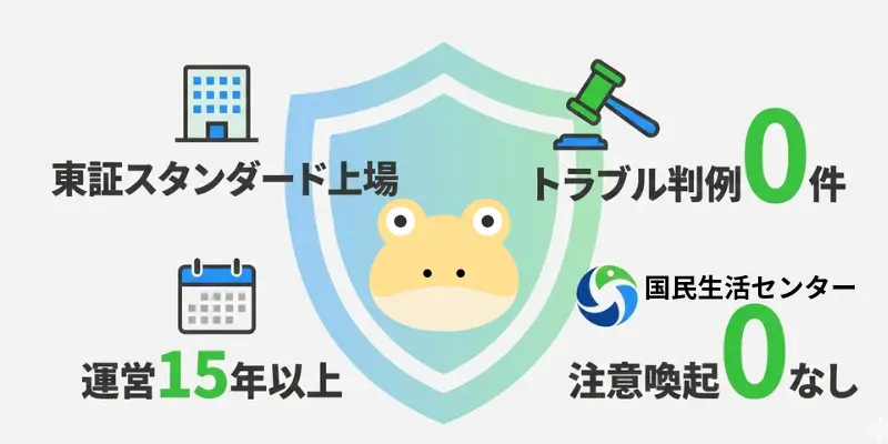 ヌリカエ判例なし&nbsp;