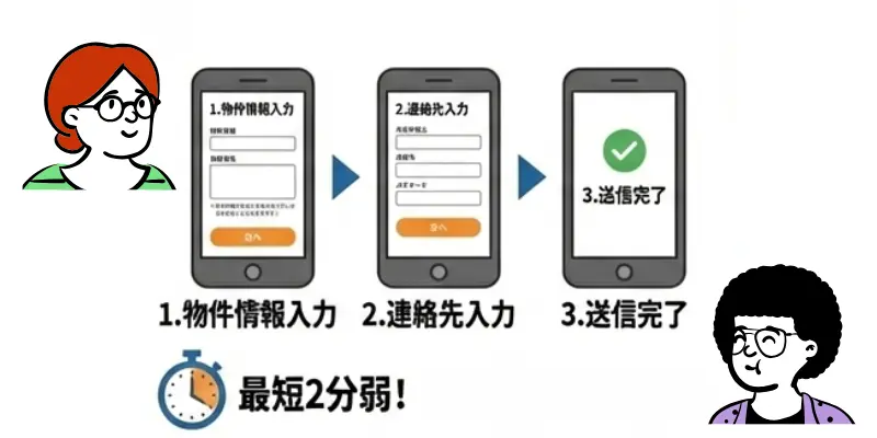 ぬりマッチ登録かんたん