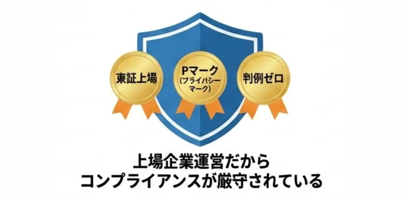 ぬりマッチプライバシー保護