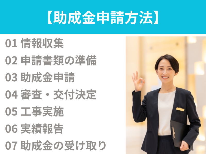 助成金申請方法