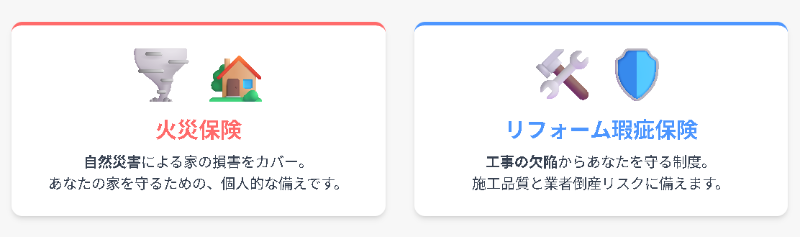 2つの工事保険