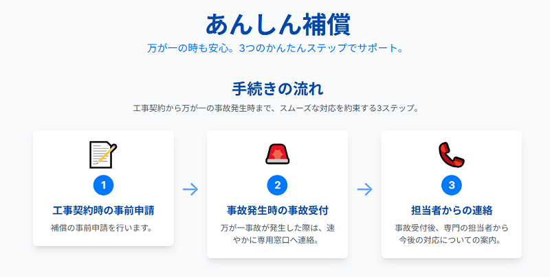あんしん補償利用方法
