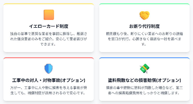 外壁塗装の窓口のあんしん制度