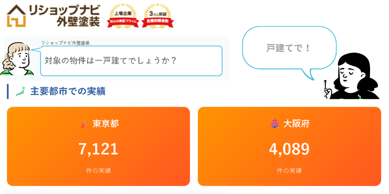 リショップナビ外壁塗装3万人の見積もり