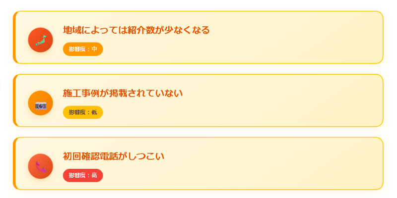 リショップナビ外壁塗装デメリット