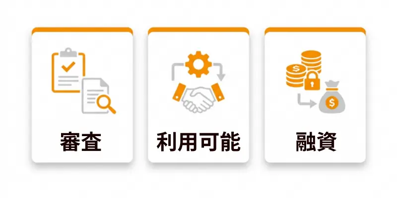 外壁塗装窓口ローン仕組み 