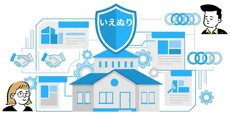 いえぬり会社情報