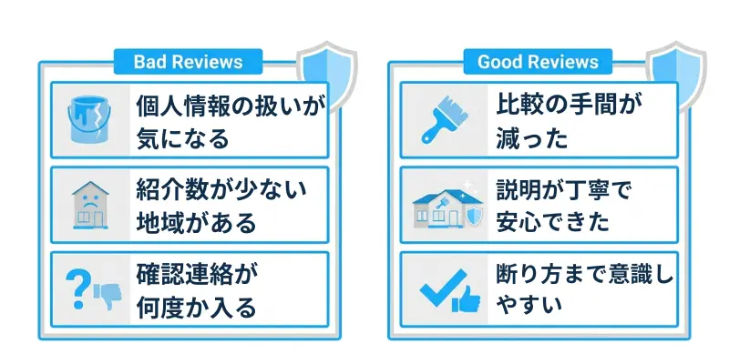 いえぬり評判口コミ