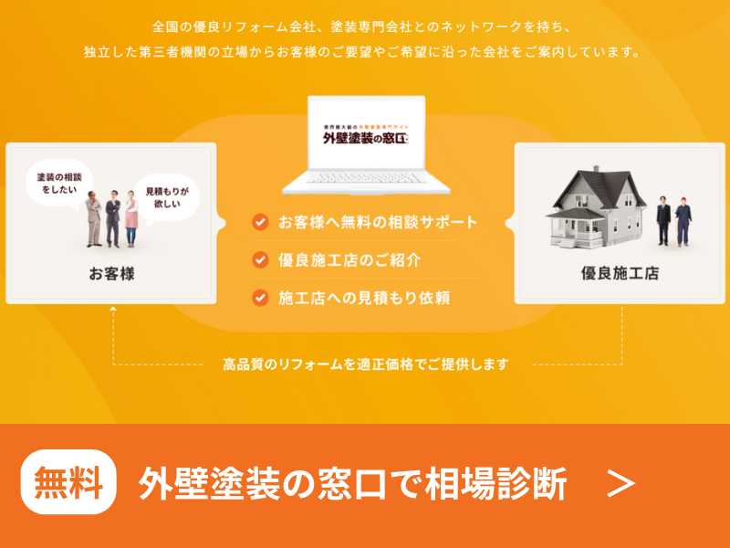 外壁塗装の窓口の仕組み