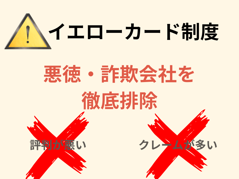 イエローカード制度