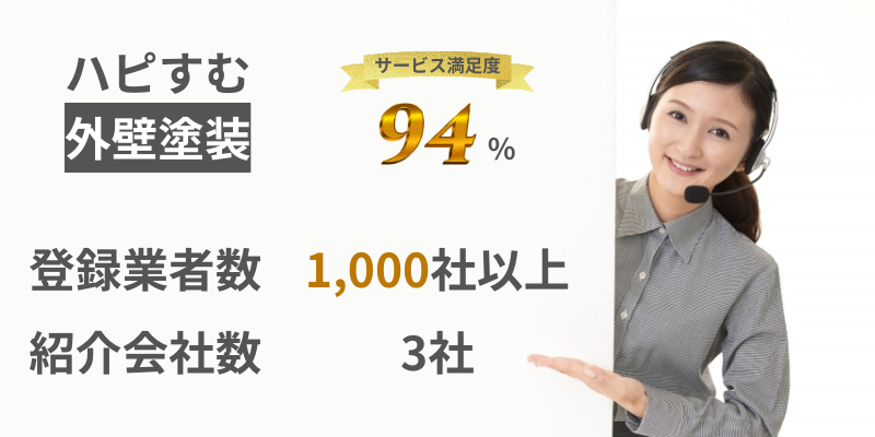 加盟店1,000社