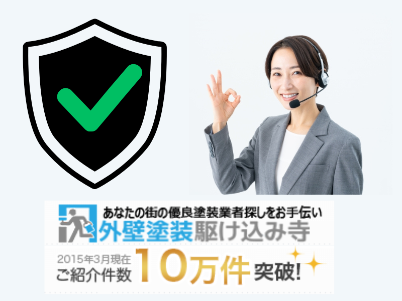 個人情報保護