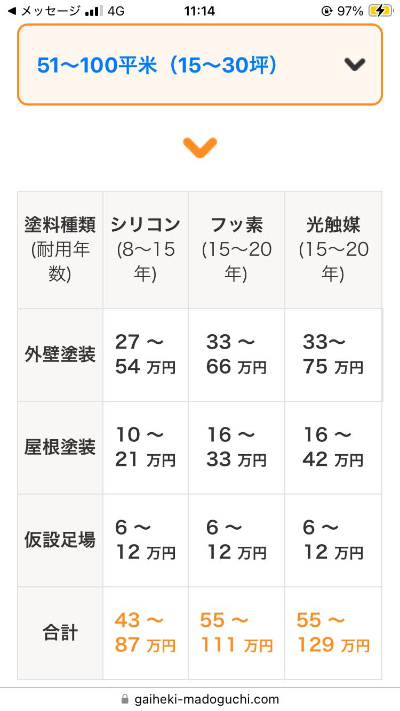 外壁塗装の窓口・適正相場