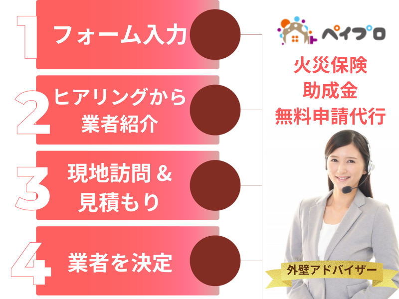 ペイプロ利用ステップ