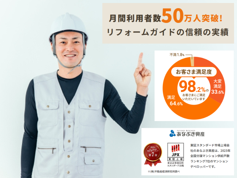 リフォームガイド外壁塗装の実績