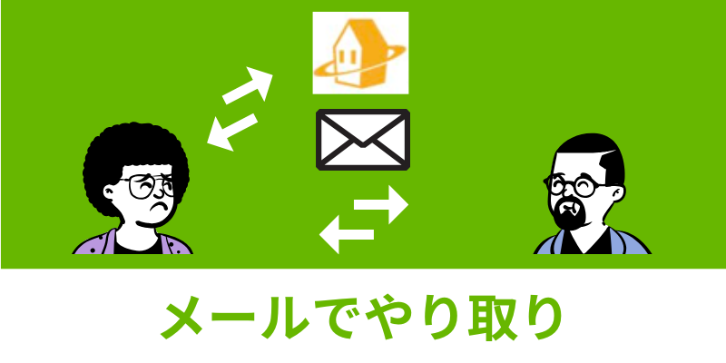 ホームプロメール