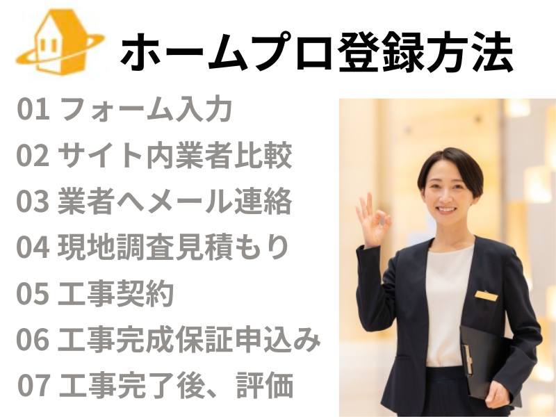 ホームプロ登録ステップ