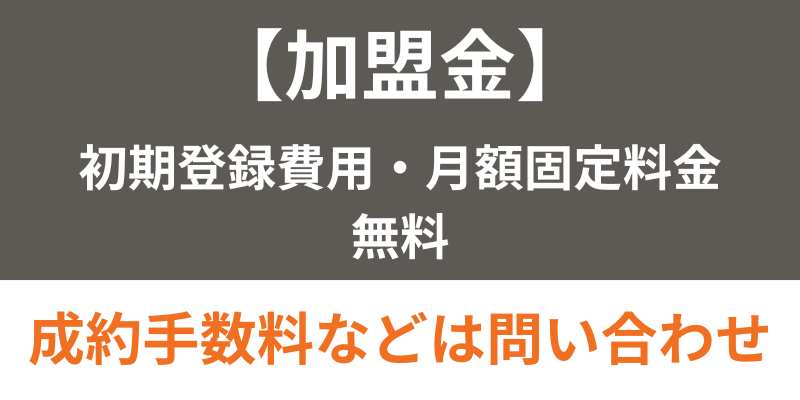 外壁塗装の窓口加盟金