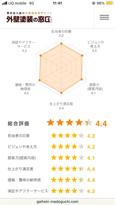 外壁塗装の窓口レビュー1