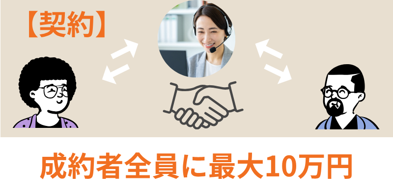 外壁塗装の窓口最大10万円商品券