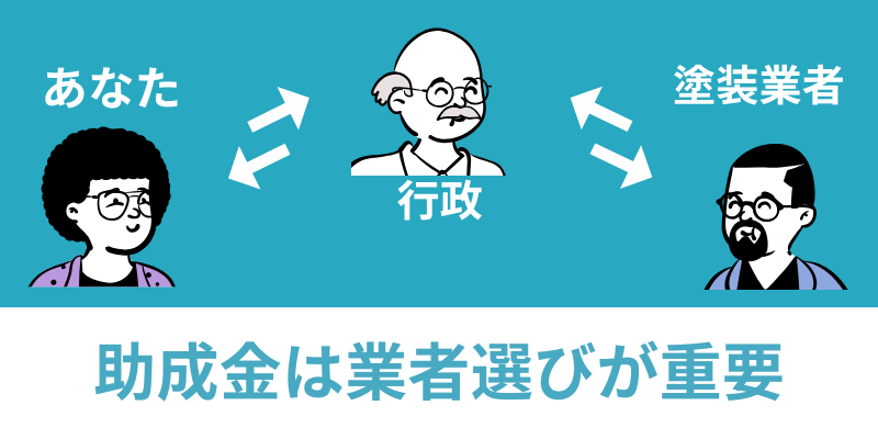 ヌリカエ助成金は業者次第