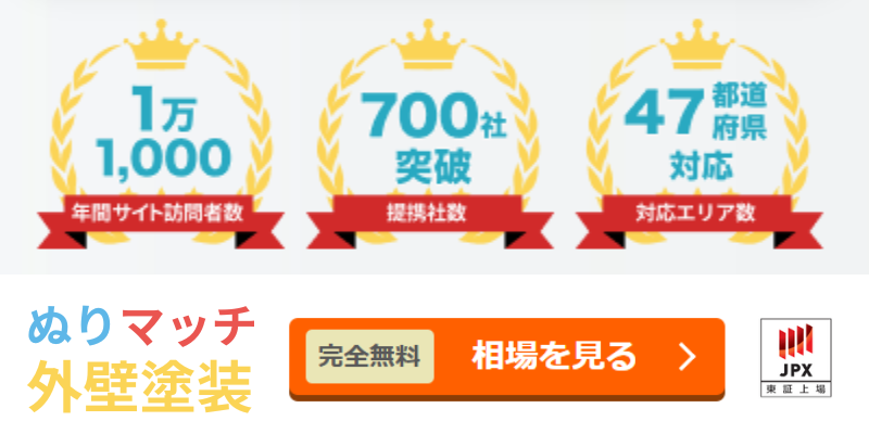 訪問数1.1万人