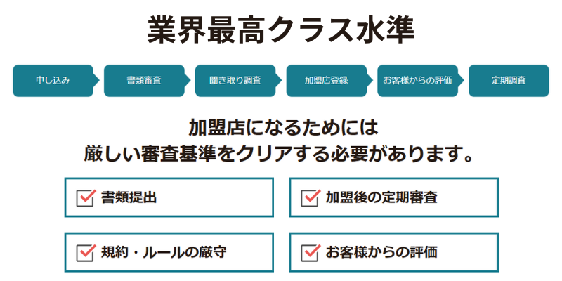 厳しい加盟基準