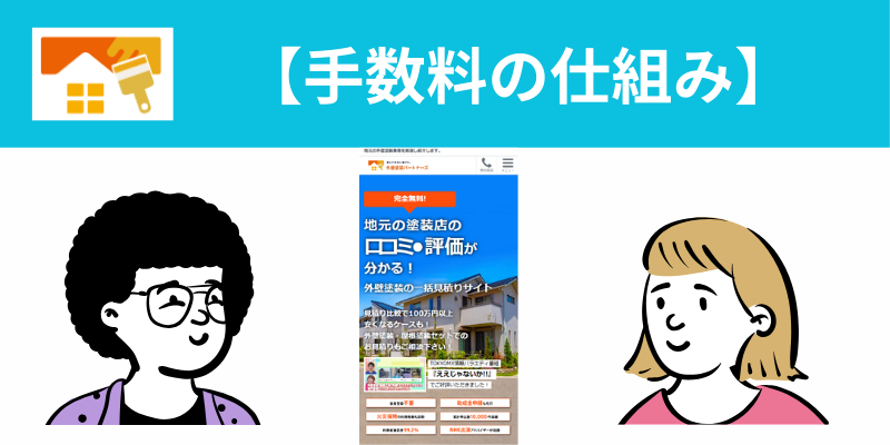 外壁塗装パートナーズ手数料仕組み